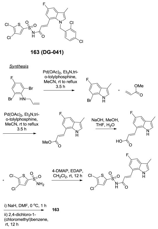 Figure 12