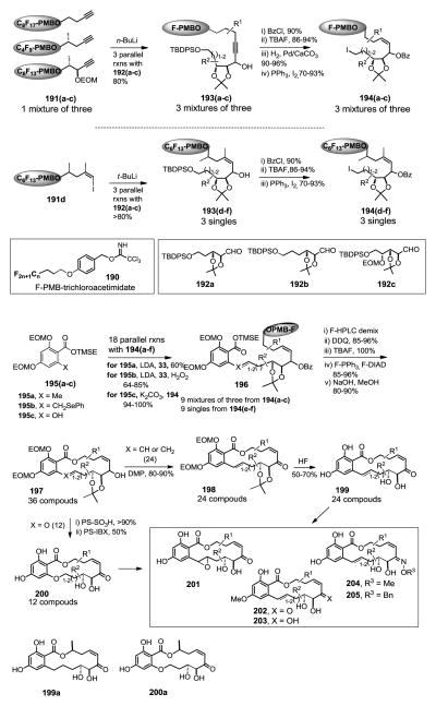 Figure 18