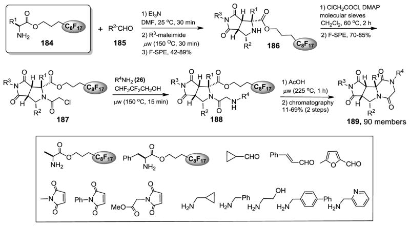 Figure 17