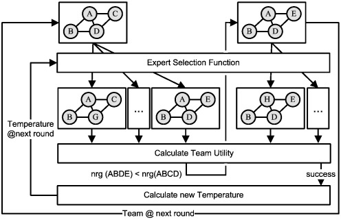 Fig. 11