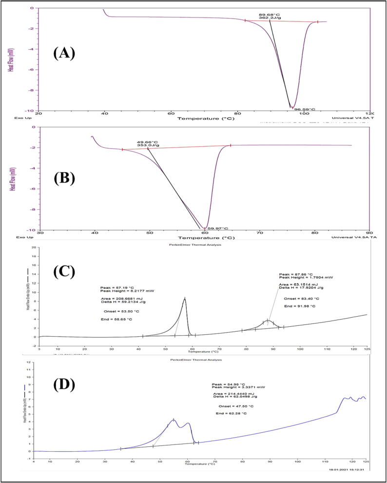 Fig. 9