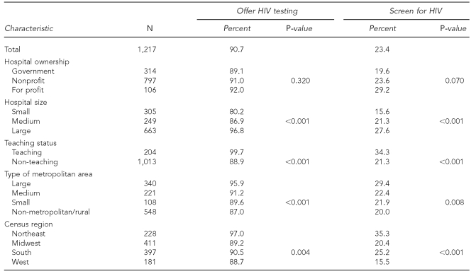 graphic file with name 10_TorresTable2.jpg