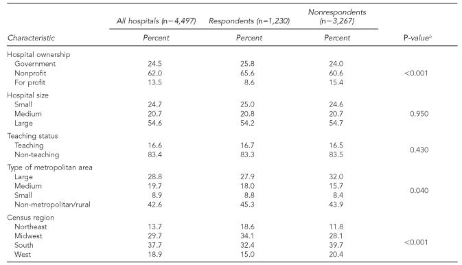 graphic file with name 10_TorresTable1.jpg