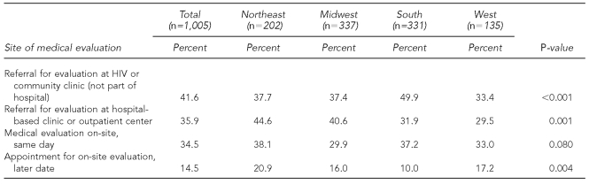 graphic file with name 10_TorresTable4.jpg