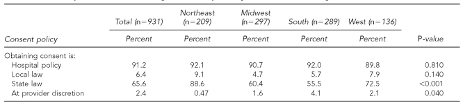 graphic file with name 10_TorresTable3.jpg