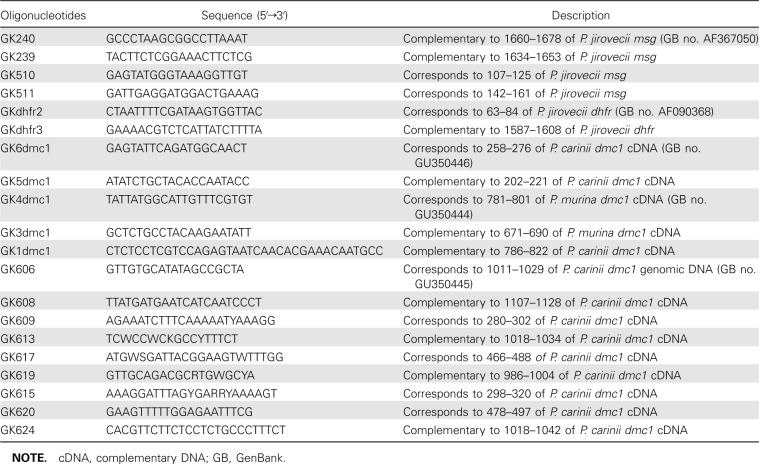 Table 1.