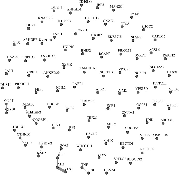 FIG. 4.