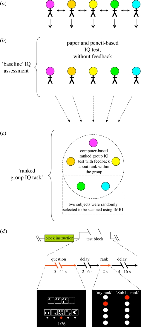 Figure 1.