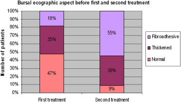 Graphic 6