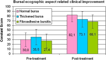 Graphic 4