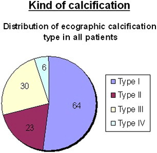 Graphic 9