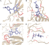 Fig 5