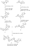 Scheme 2