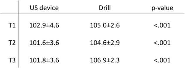 graphic file with name 40634_2019_203_Tab4_HTML.jpg