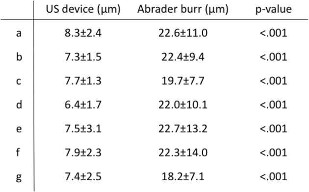 graphic file with name 40634_2019_203_Tab2_HTML.jpg