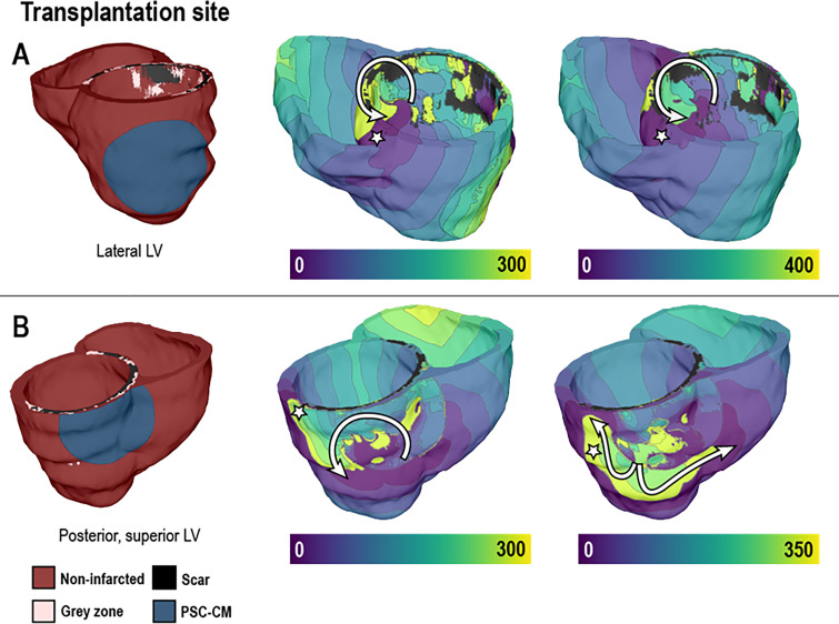 FIG. 4.