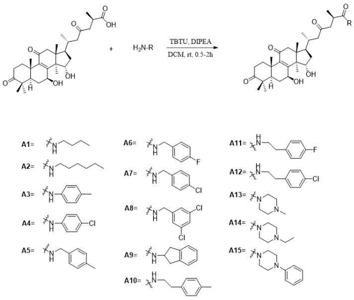 Scheme 1