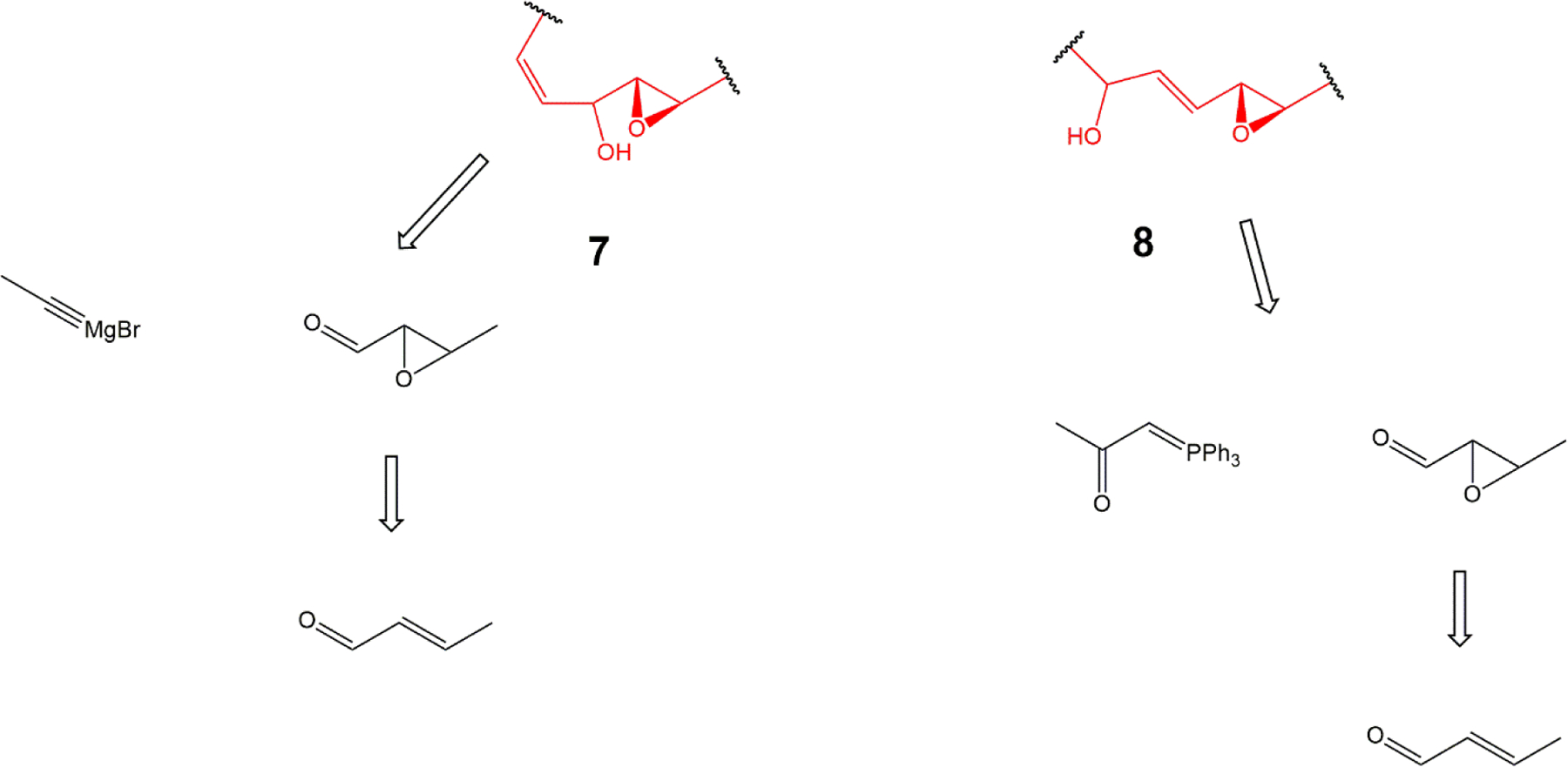 Figure 4-