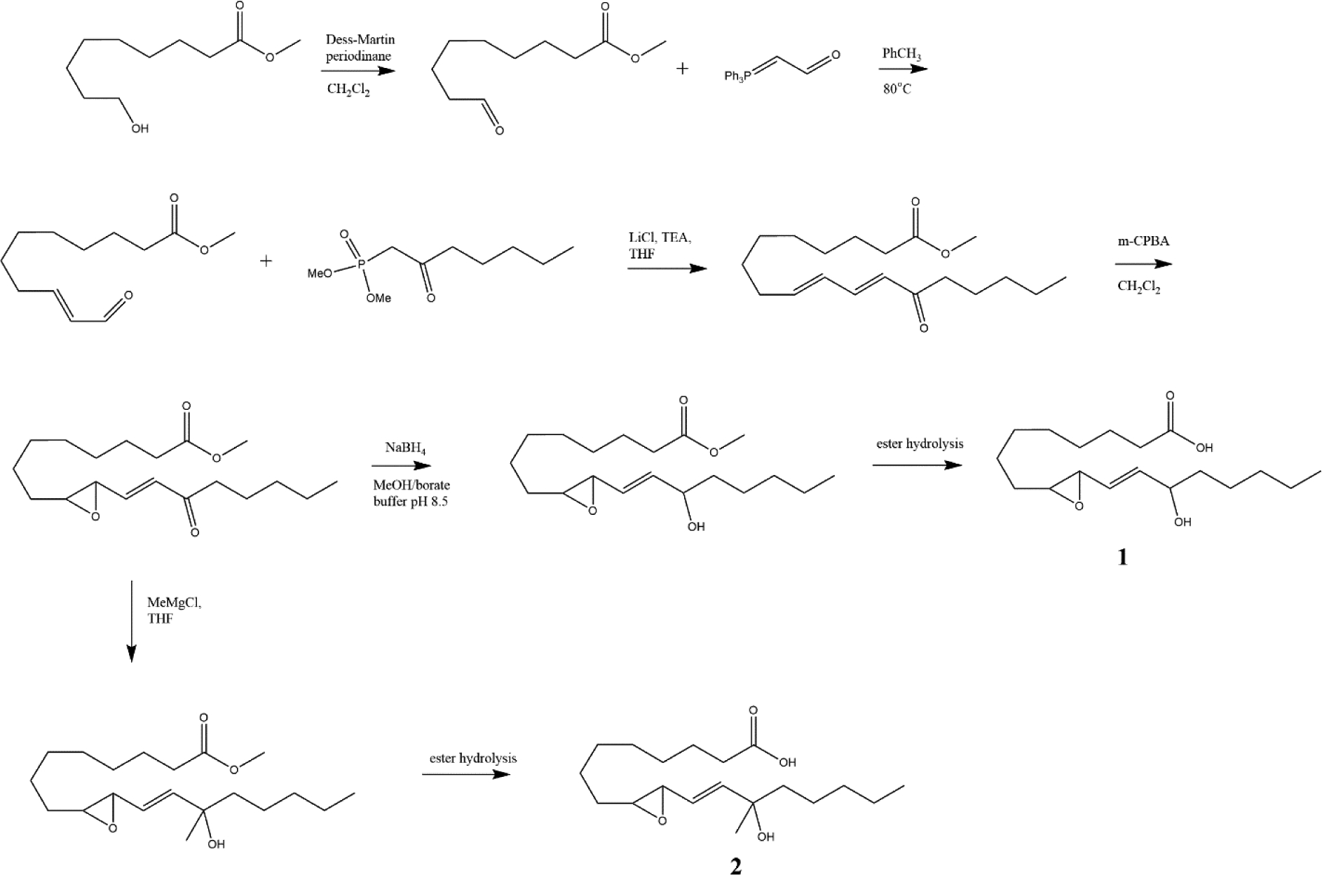 Figure 5-