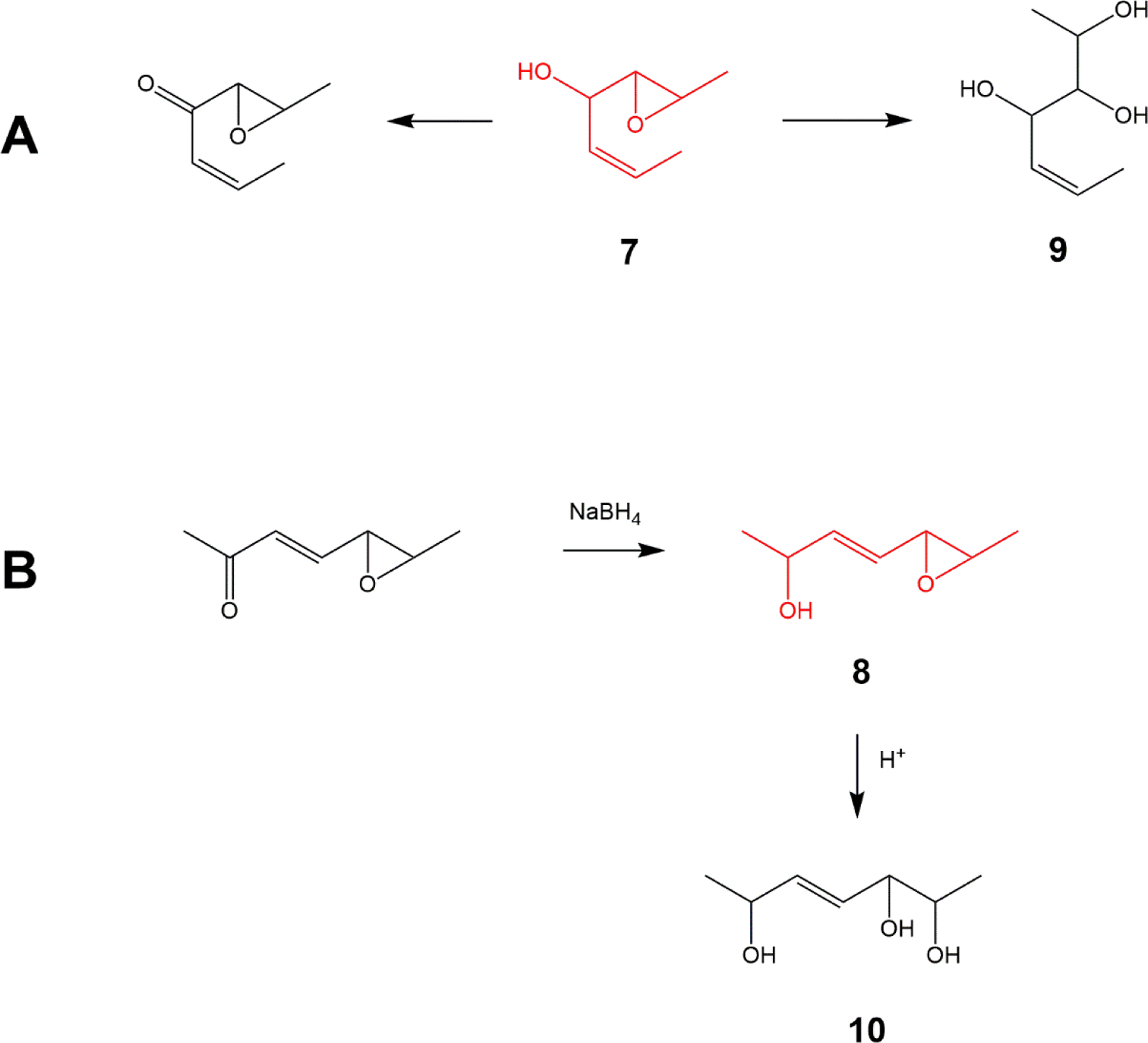 Figure 12-