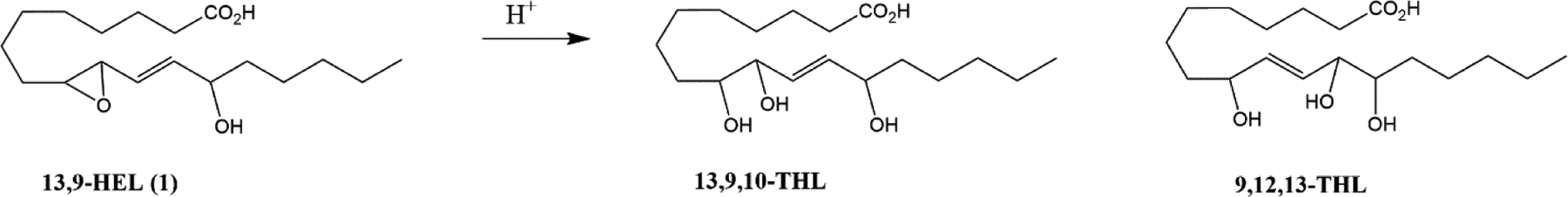 Figure 6-