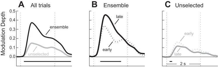 Fig. 9.