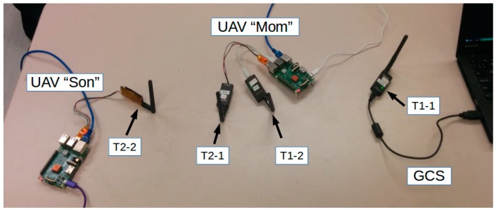 Figure 14