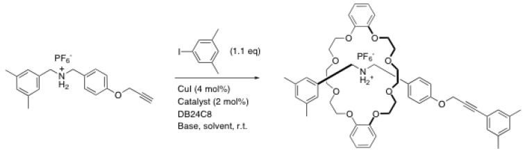 Scheme 11