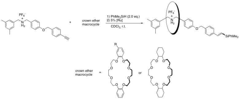 Scheme 8