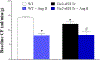 Fig. 6: