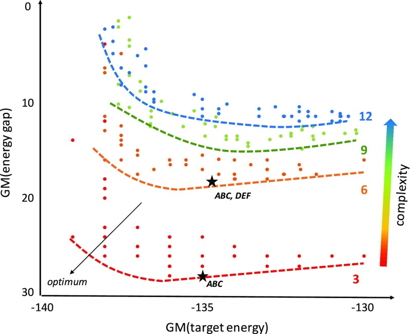 Fig. 4