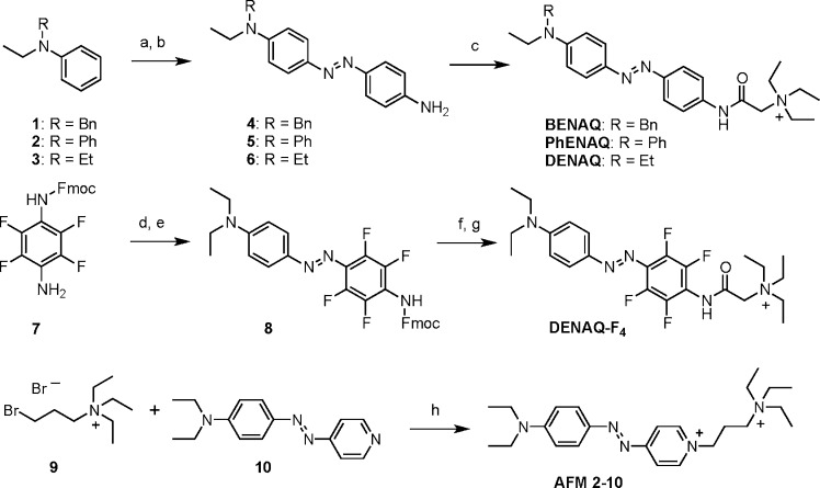 Scheme 1