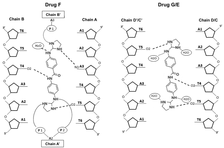 Figure 9.