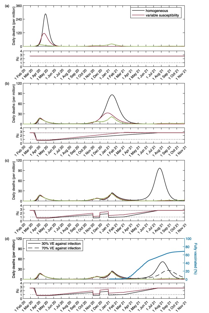 Fig. 15