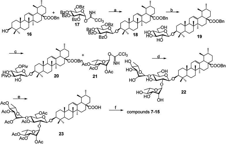 Scheme 1