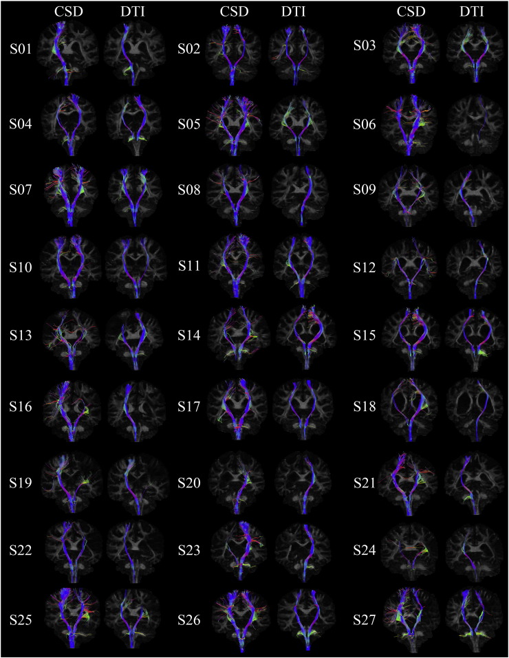 Fig. 4