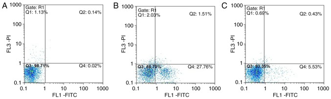 Figure 15