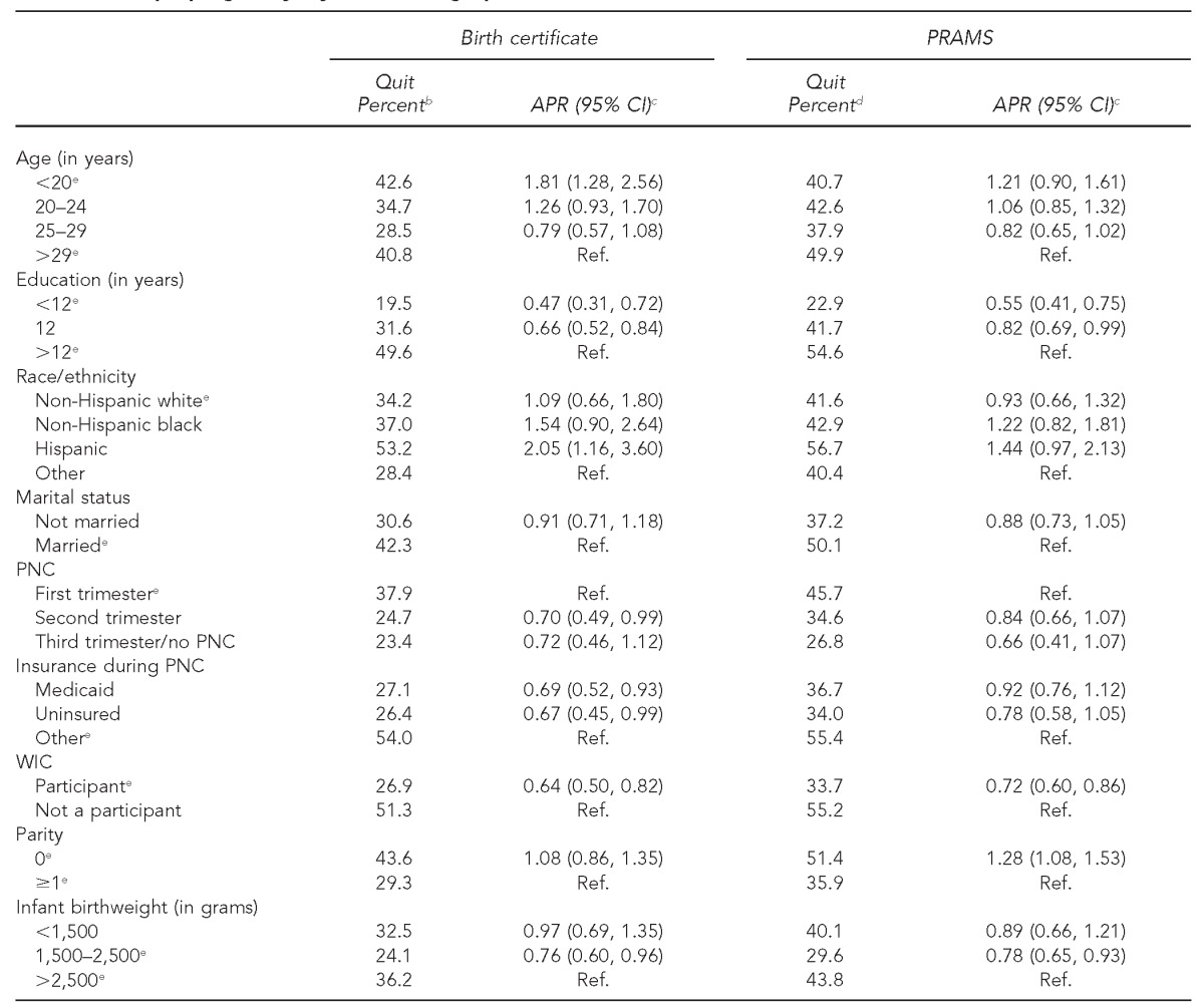 graphic file with name 9_TongTable5.jpg