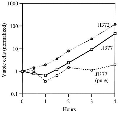 FIG. 4