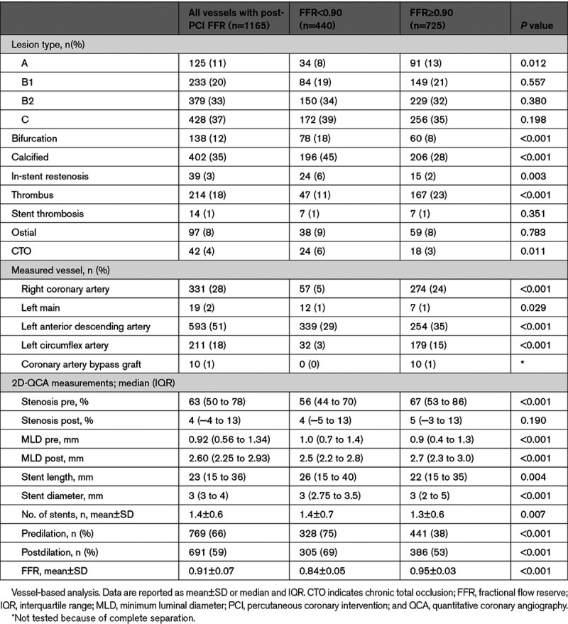 graphic file with name hcv-14-e009681-g002.jpg