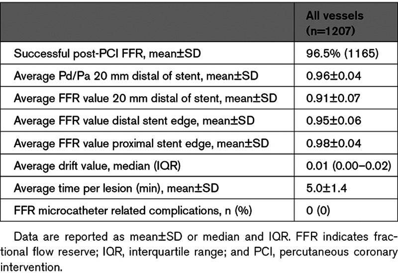 graphic file with name hcv-14-e009681-g003.jpg