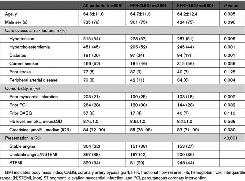 graphic file with name hcv-14-e009681-g001.jpg