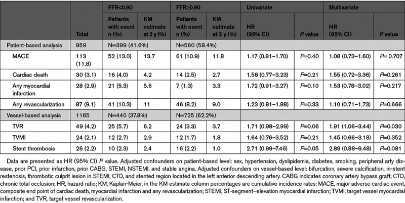 graphic file with name hcv-14-e009681-g006.jpg