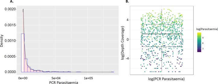 Extended Data Fig. 2