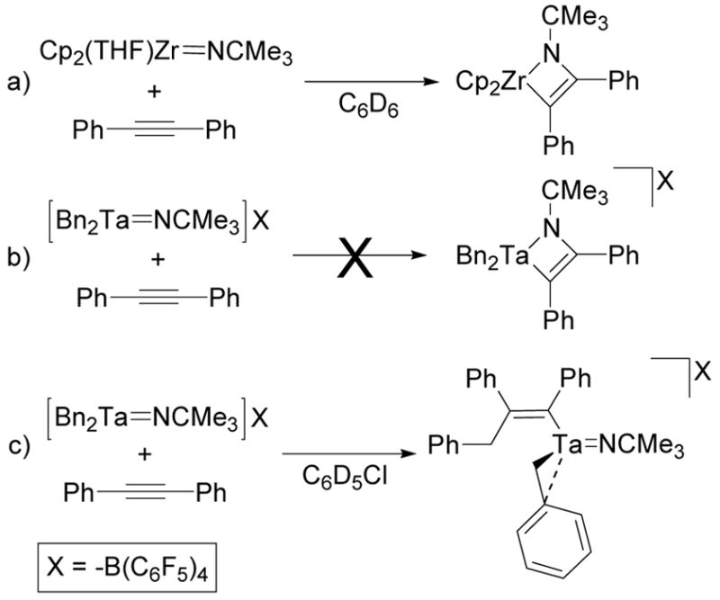 Scheme 13