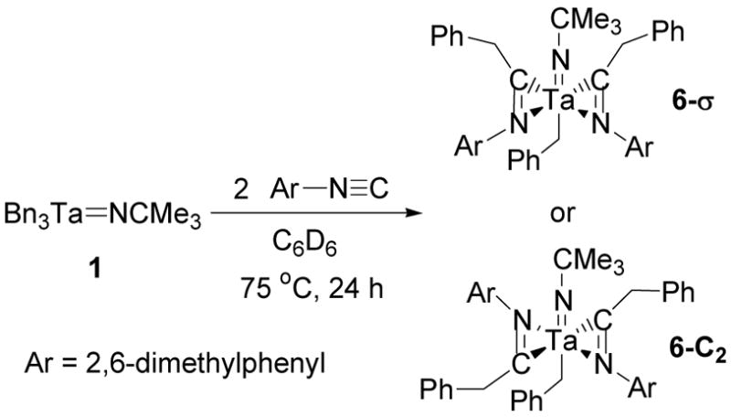 Scheme 3