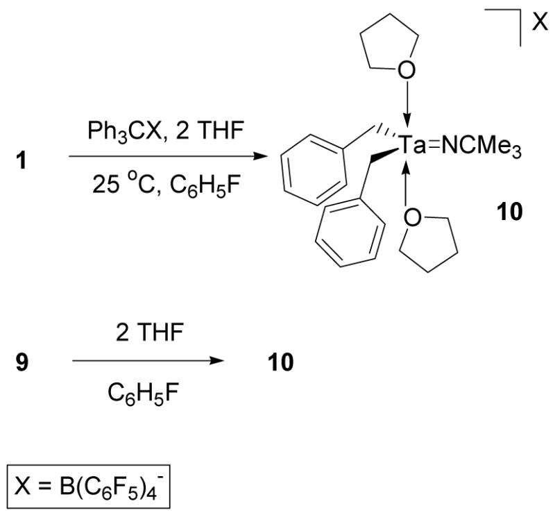 Scheme 7