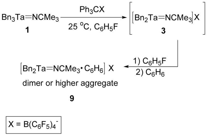 Scheme 6