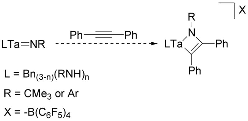 Scheme 14