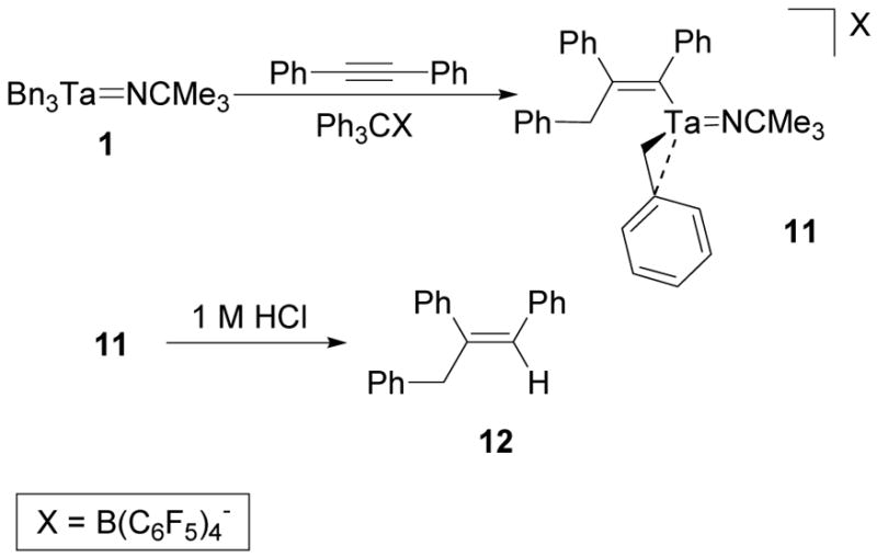 Scheme 8